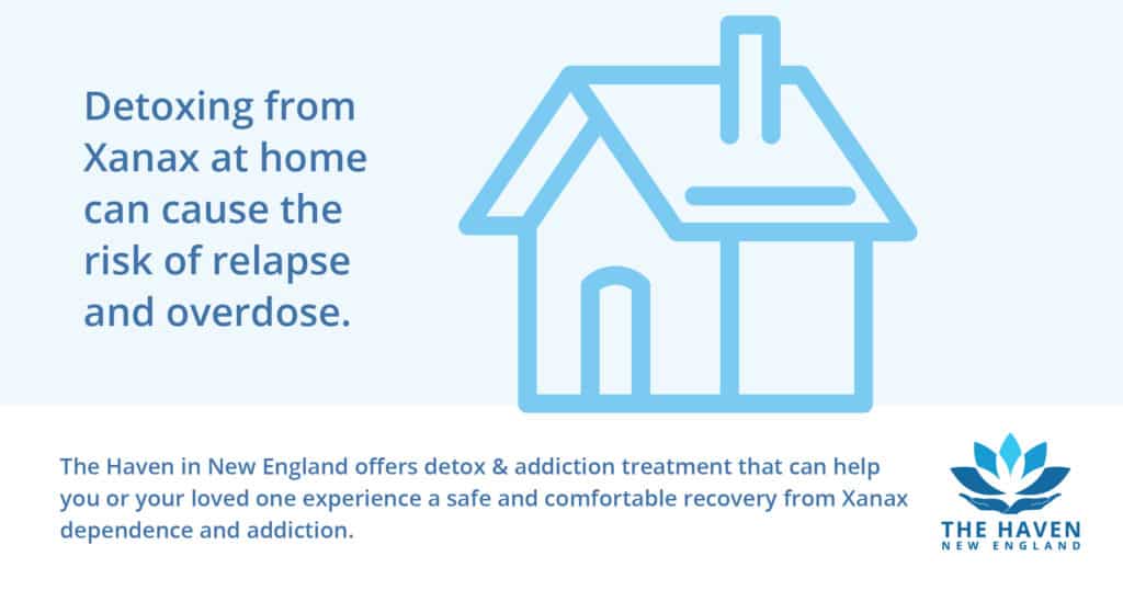 Detoxing from xanax at home can cause the risk of relapse and overdose.  The haven in new england offers detox & addiction treatment that can help you or your loved one experience a safe and comfortable recovery from xanax dependence and addiction