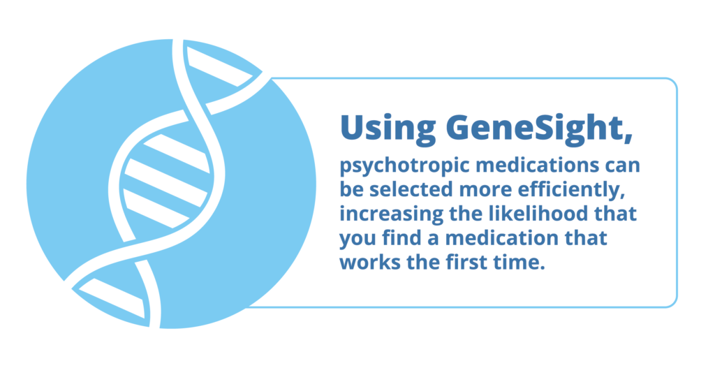 using genesight Psychotropic medications can be selected more efficiently 