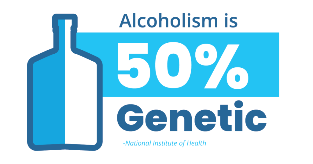 Treatment for drug and alcohol abuse Alcoholism Genetics