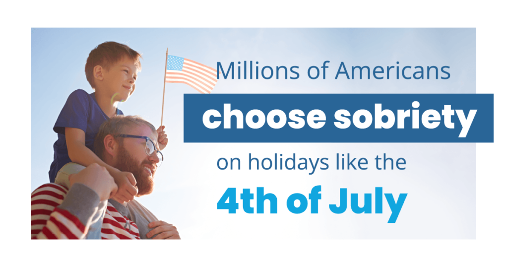 Graphic for millions of Americans choose sobriety on holidays like 4th of July Being Sober on The 4th of July
