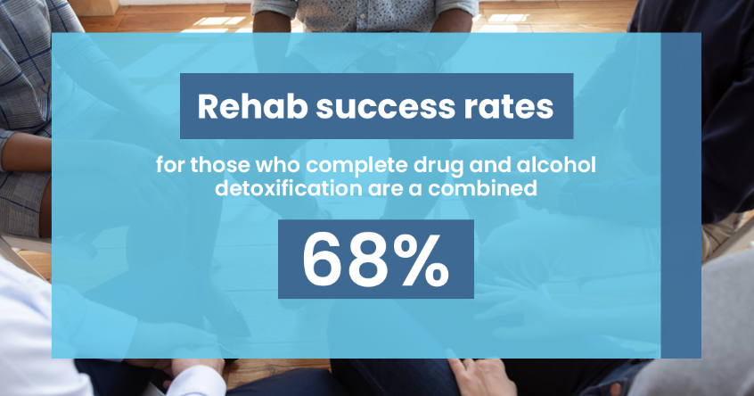 The graphic explains why you should go to the detox center to get the detoxification process.
