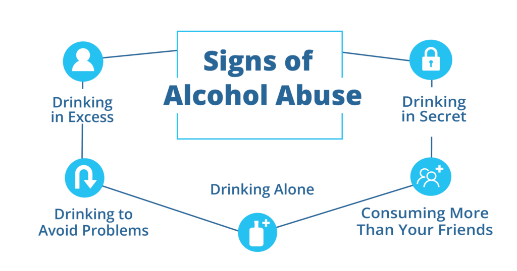 Image of excessive alcohol abuse
