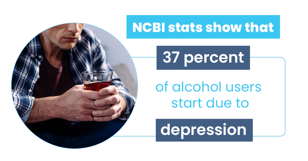NCBI Stats show 37 percent of alcohol users start due to depression.
