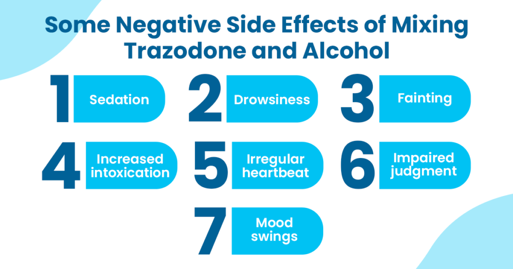 Graphic showing side effects of mixing trazodone and alcohol
