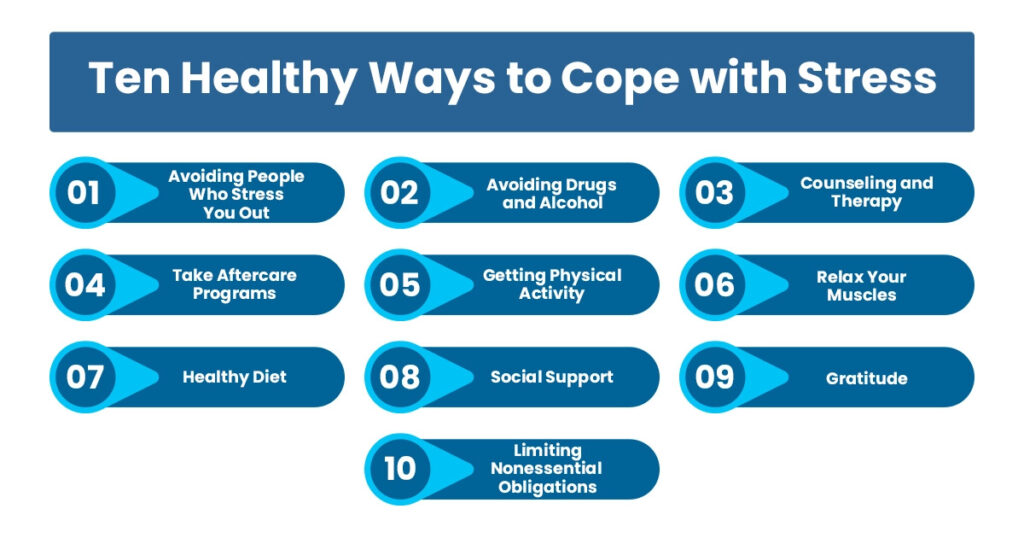 The graphic explains 10 healthy ways to cope with stress.
