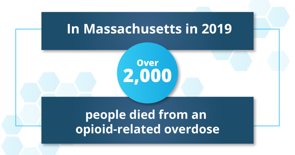 Graphic showing drug overdose statistics in Massachusetts
