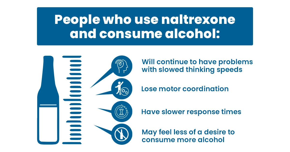 Picture showing the adverse effects of using naltrexone