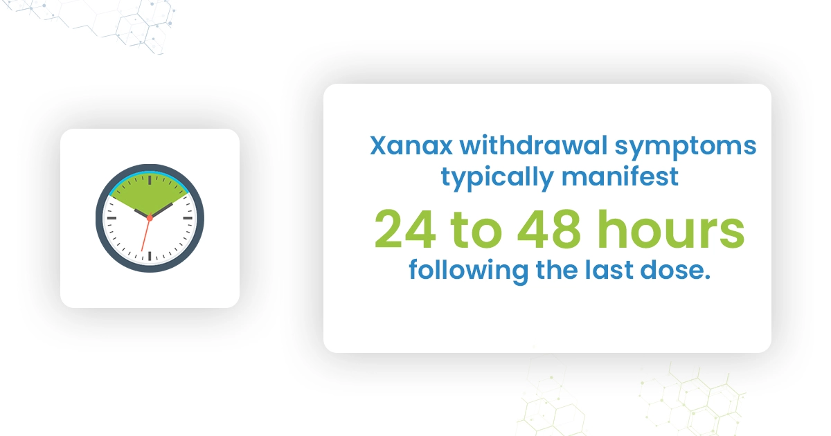 Xanax withdrawal symptoms typically manifest 24 to 48 hours following the last dose.