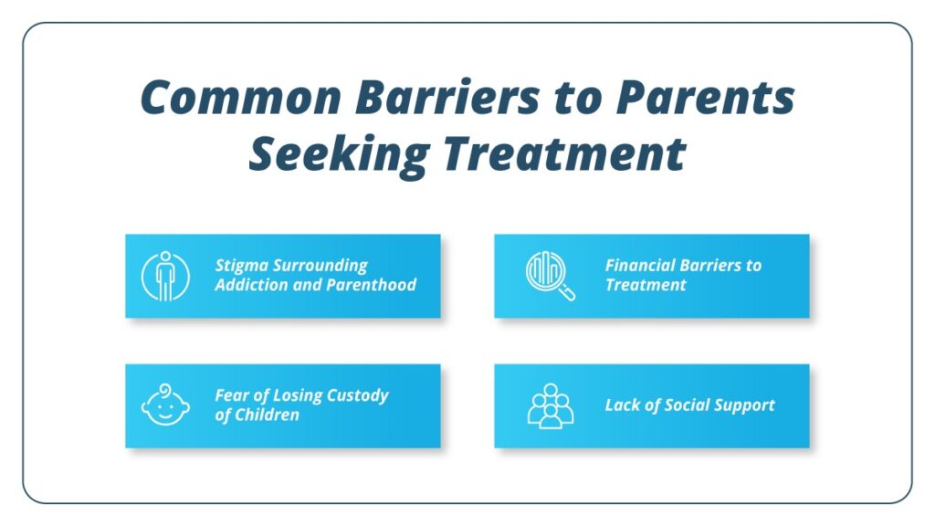 Addiction treatment for parents has to overcome barriers, like stigma, lack of social support, and fear of losing custody of their children.

