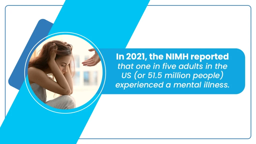 Why we need residential mental health treatment: In 2021, one in five adults in the US (or 51.5 million people) experienced a mental illness.