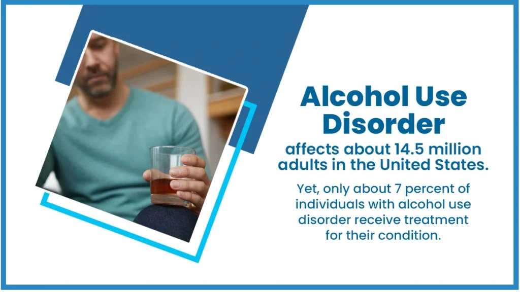 Alcohol use disorder affects 14.5 million adults in the United States. Yet, only about 7 percent get treatment to stop drinking alcohol.
