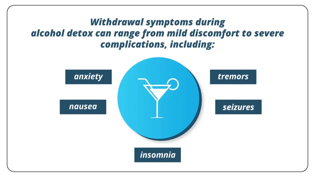 Graphic explains common withdrawal symptoms during alcohol detox