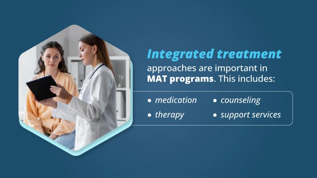 Doctor consulting her female patient. Text explains how integrated treatment is utilized in MAT for addiction recovery.