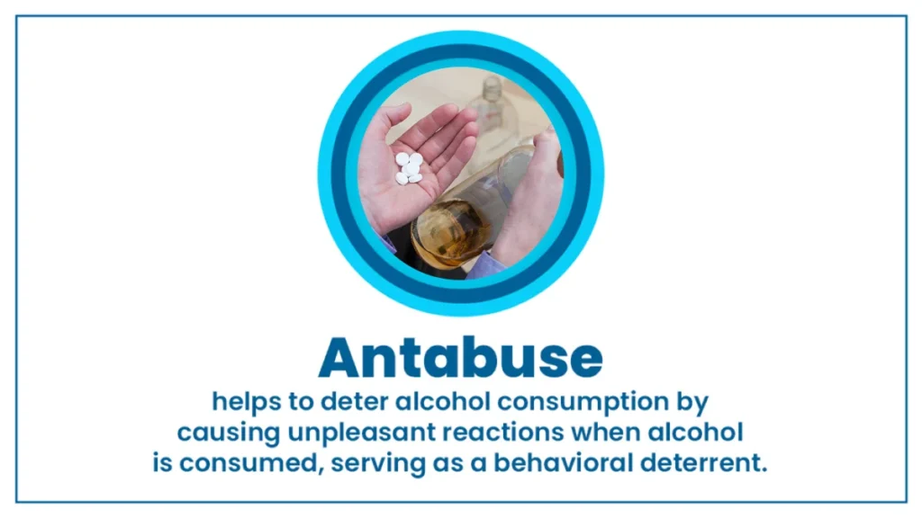 Image of pill bottle with pills spilling out. Text explains how Antabuse can be used for alcohol addiction.