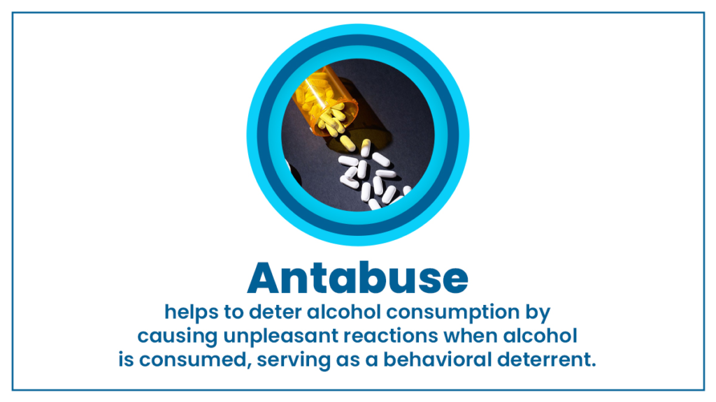 Image of pill bottle with pills spilling out. Text explains how Antabuse can be used for alcohol addiction.