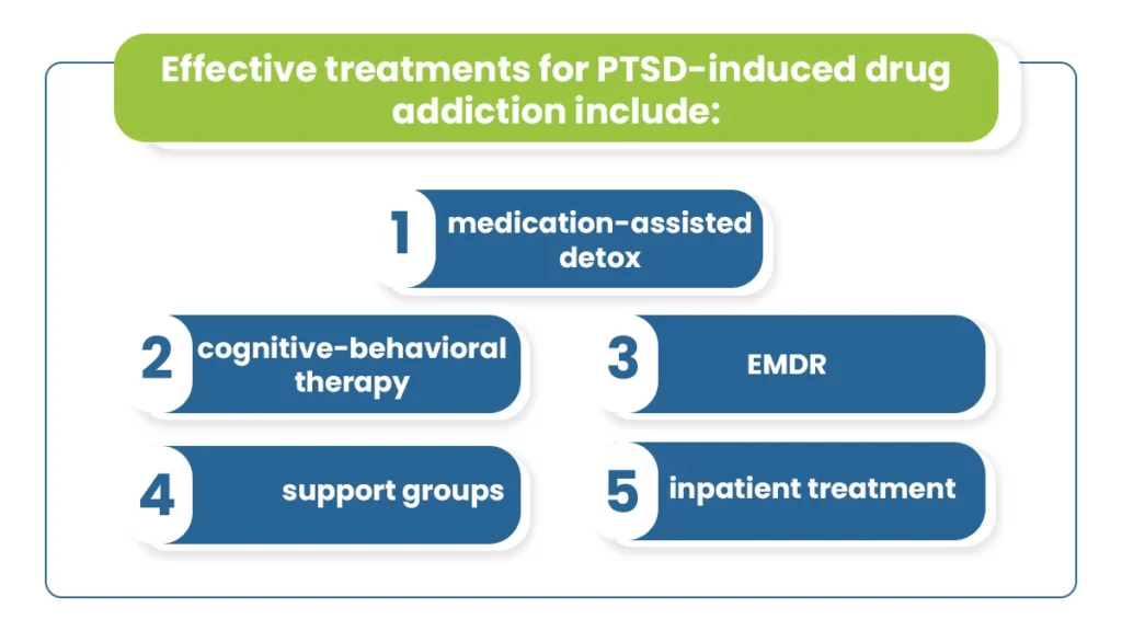 Graphic explains effective treatments for PTSD-induced drug addiction.