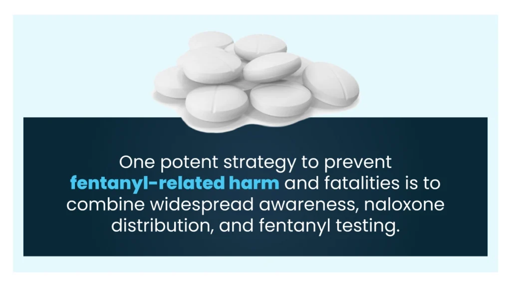 Closeup of opioid pills. Prevent fentanyl-related fatalities by combining awareness, naloxone distribution, and drug purity testing.