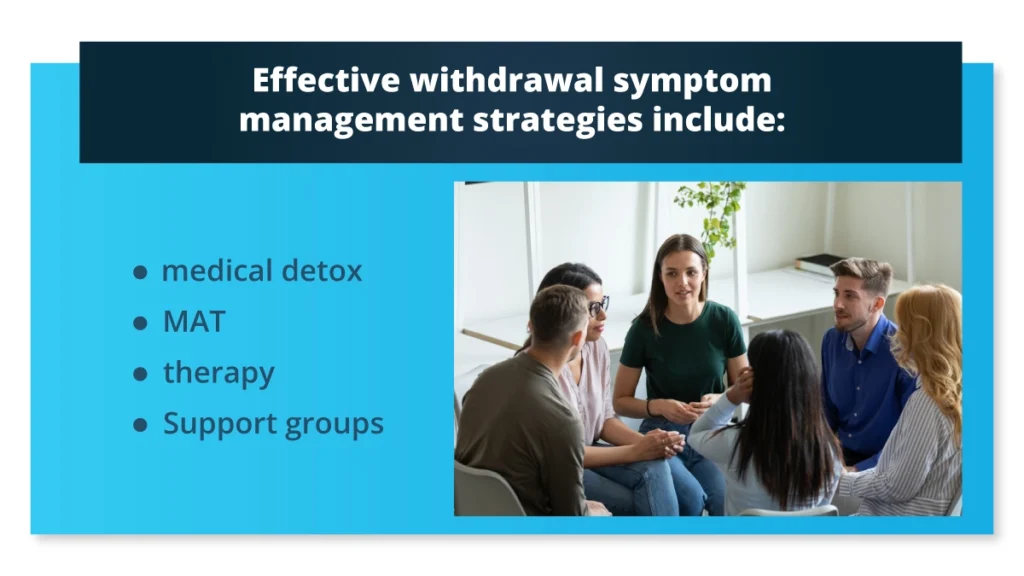 Young adults sitting in a circle. White text on a blue background explains effective withdrawal symptom management strategies.