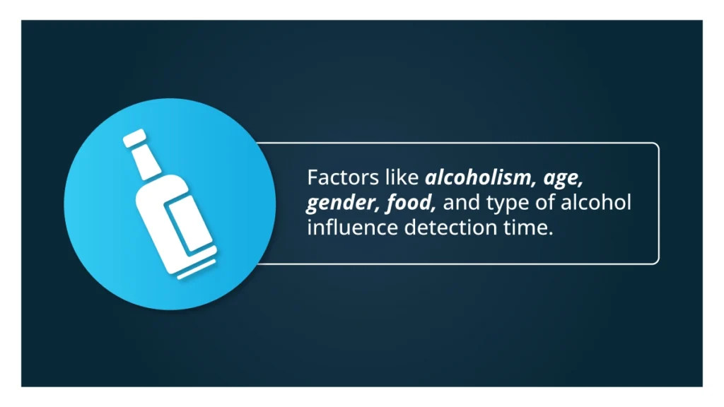 Graphic representation of a beer bottle. Factors like alcoholism, age, gender, food, and type of alcohol influence detection time.
