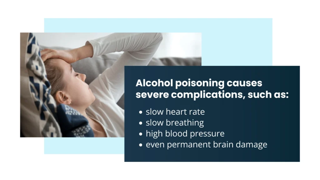 Alcohol poisoning causes severe complications.