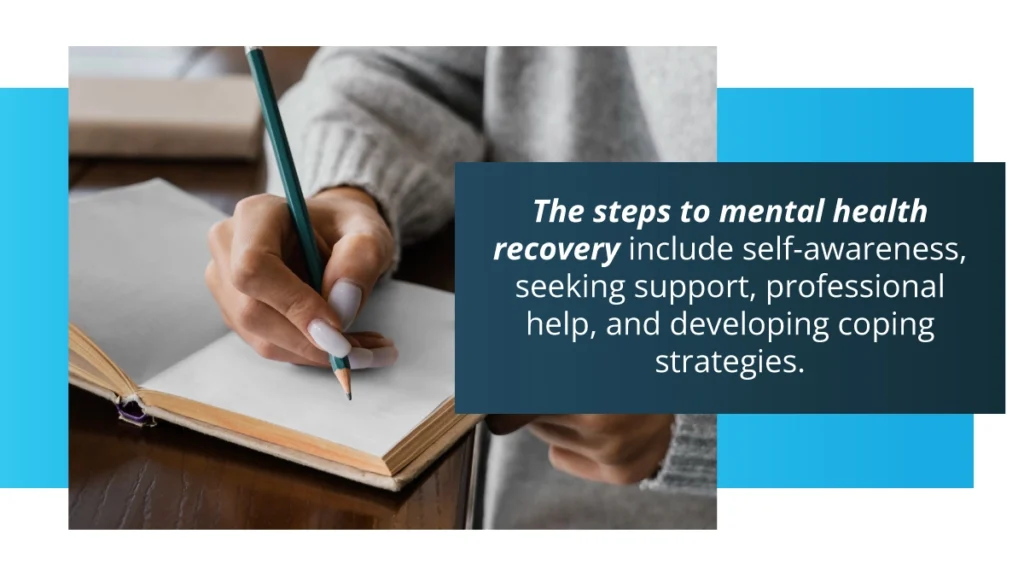 The steps to mental health recovery include self-awareness, seeking support, professional help, and developing coping strategies.
